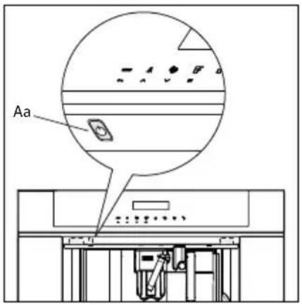 Aa