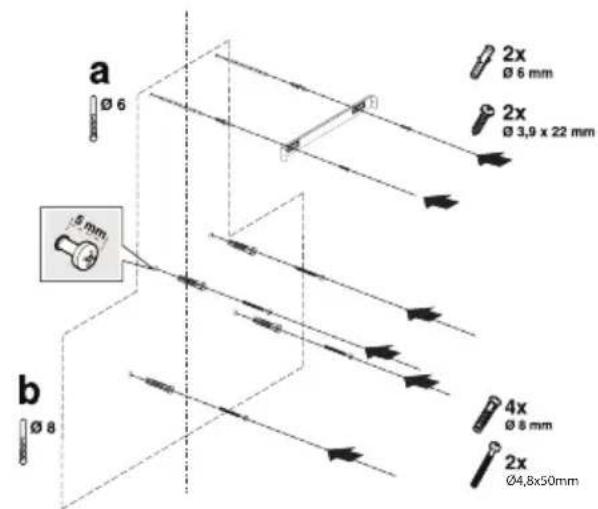 a Ø 6 2x Ø 6 mm 2x Ø 3,9 x 22 mm 5 mm b Ø 8 4x Ø 8 mm 2x Ø4,8x50mm