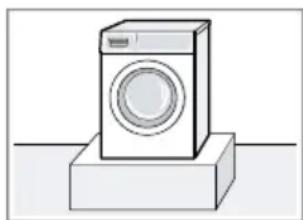 Profilo CMH141LTR - Cihazın Gereklilikler kurulacağı yer - 1