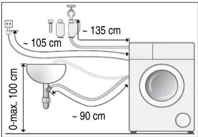 0-max. 100 cm ~ 90 cm ~ 135 cm ~ 105 cm