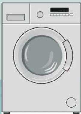SIEMENS WM08B260TR - Hangi durumda ne yapmalı ... - 2