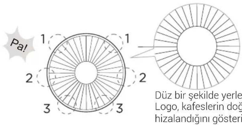 Pa! 1 1 2 2 3 3 Düz bir şekilde yerle Logo, kafeslerin doğ hizalandığını gösteri