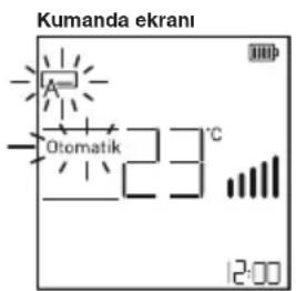 Kumanda ekrani A Otomatik 23°C 12:00