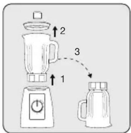 Arçelik K 8540 - Parçalama bıçağını ve ayran aksesuarını takma / çıkartma - 3