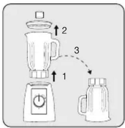 Arçelik K 8540 - Parçalama bıçağını ve ayran aksesuarını takma / çıkartma - 1