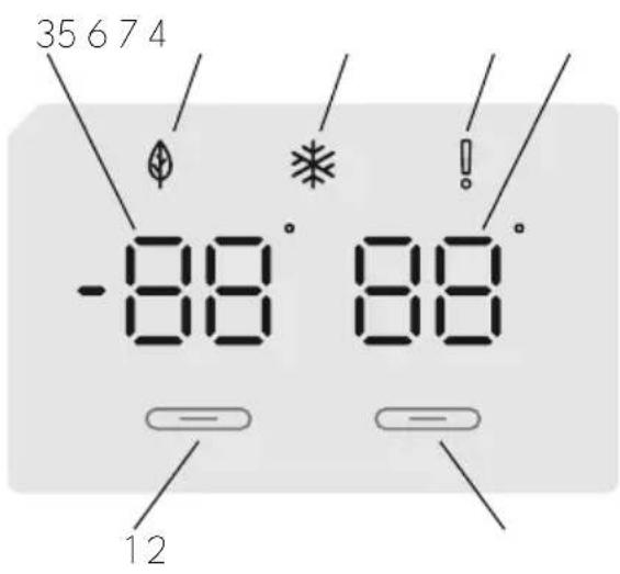 35 6 7 4 -88° 88° 12