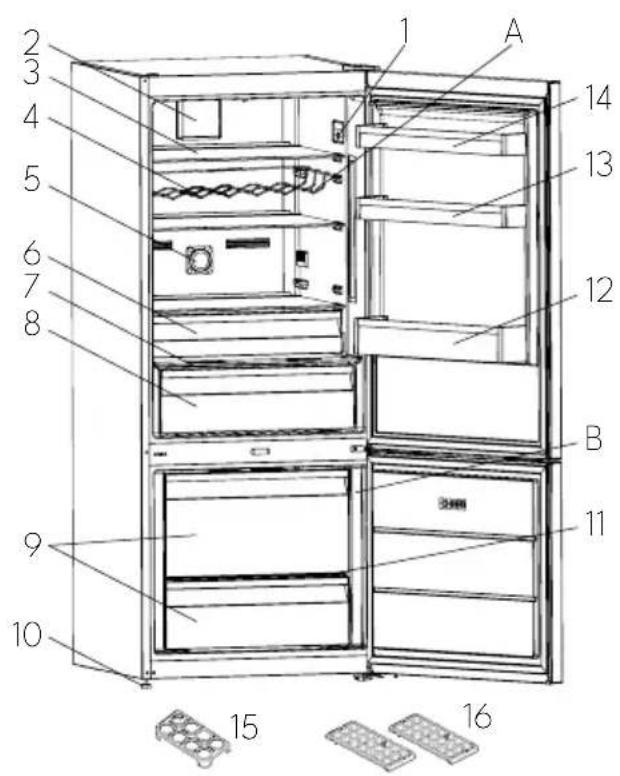 1 2 3 4 5 6 7 8 9 10 A 11 12 13 14 B 15 16