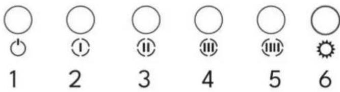 1 2 3 4 5 6