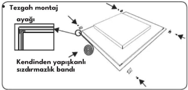 Tezgah montaj ayağı Kendinden yapışkanlı sızdırmazlık bandı