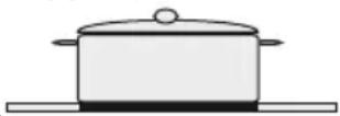 VESTEL AO-6330 S - Ocağınızın Kullanımı - 1