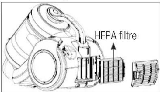 HEPA filtre