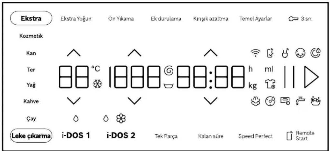 Ekstra Ekstra Yoğun Ön Yıkama Ek durulama Kirişik azaltma Temel Ayarlar 3 sn. Kozmetik Kan Ter Yağ Kahve Çay Leke çıkarma i-DOS 1 i-DOS 2 Tek Parça Kalan süre Speed Perfect Remote Start