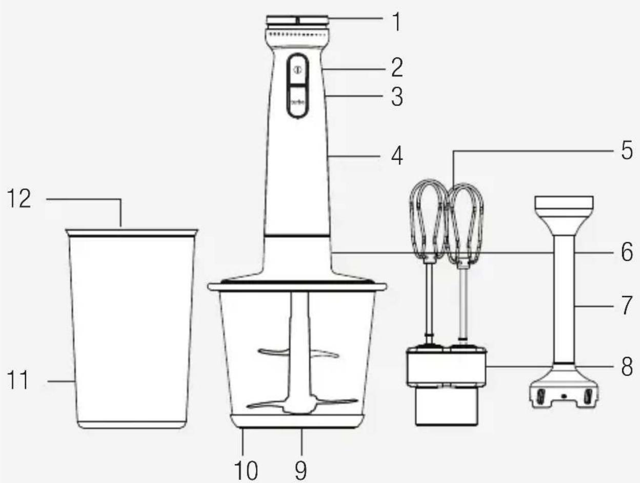 Arçelik HBS 6970 CS - Sembollerin anlamları - 7