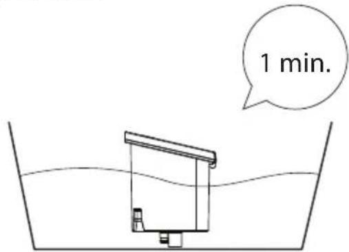 1 min.