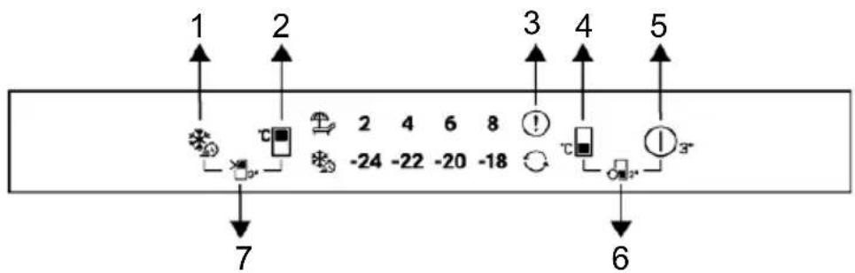 graph TD A["1"] --> B["2"] B --> C["3"] C --> D["4"] D --> E["5"] E --> F["6"] F --> G["7"] style A fill:#f9f,stroke:#333 style B fill:#ccf,stroke:#333 style C fill:#cfc,stroke:#333 style D fill:#fcc,stroke:#333 style E fill:#cff,stroke:#333 style F fill:#ffc,stroke:#333 style G fill:#fcf,stroke:#33…