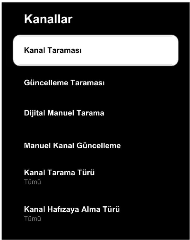 Kanallar Kanal Taraması Güncelleme Taraması Dijital Manuel Tarama Manuel Kanal Güncelleme Kanal Tarama Türü TÜmü Kanal Hafızaya Alma Türü TÜmü