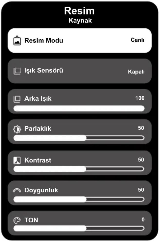 | Feature | Value | | --------------- | ----- | | Resim Modu | Canlı | | Işık Sensörü | Kapalı | | Arka Işık | 100 | | Parlaklık | 50 | | Kontrast | 50 | | Doygunluk | 50 | | TON | 0 |