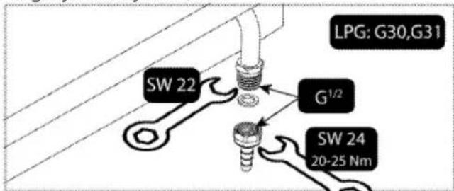 LPG: G30,G31 SW 22 G¹/² SW 24 20-25 Nm