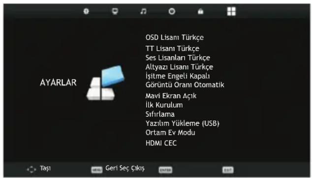 AYÁRLAR OSD Lisani Türkçe TT Lisani Türkçe Ses Lisanlari Türkçe Altyazı Lisani Türkçe İşitme Engeli Kapalı Görüntü Oranı Otomatik Mavi Ekran Açık İlk Kurulum Sıfırlama Yazılım Yükleme (USB) Ortam Ev Modu HDMI CEC