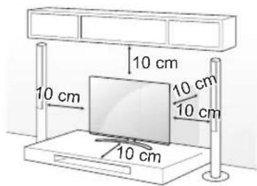 10 cm 10 cm 10 cm 10 cm 10 cm