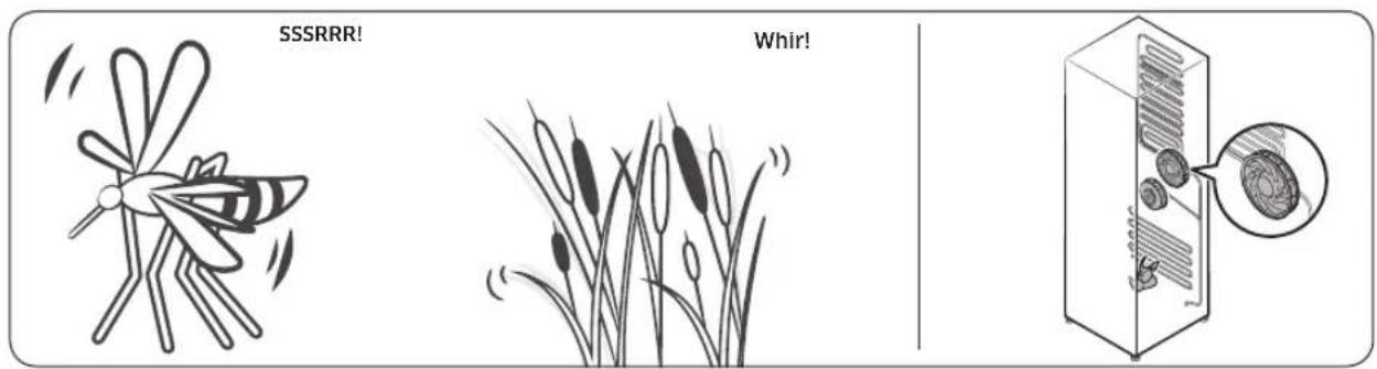 SAMSUNG RS64R5101SL - Dưới đây là các âm thanh bình thường. - 2
