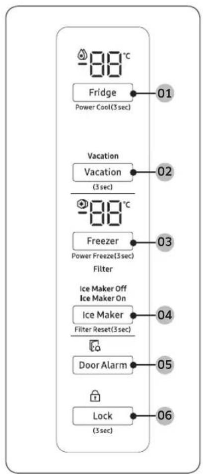 -88°C Fridge Power Cool(3 sec) 01 Vacation Vacation (3 sec) -88°C Freezer Power Freeze(3 sec) Filter Ice Maker Off Ice Maker On Ice Maker Filter Reset(3 sec) Door Alarm 04 05 Lock (3 sec) 06