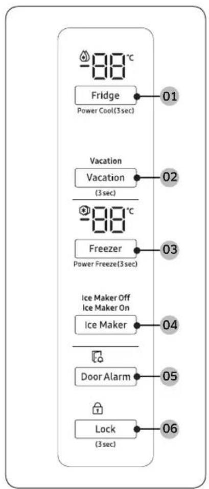 -88°C Fridge Power Cool(3 sec) 01 Vacation Vacation (3 sec) -88°C Freezer Power Freeze(3 sec) 02 03 Ice Maker Off Ice Maker On Ice Maker 04 Door Alarm 05 Lock (3 sec) 06