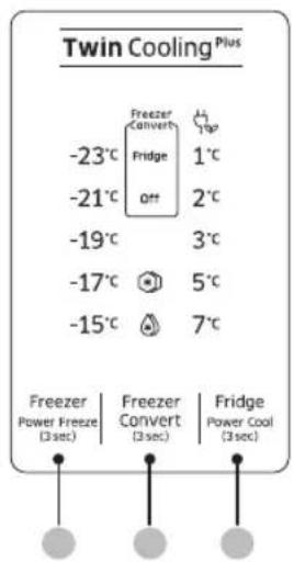 Twin Cooling Plus Freezer Convert Fridge 1°C -23°C Fridge 2°C -21°C Off -19°C 3°C -17°C 5°C -15°C 7°C Freezer Power Freeze (3 sec) Freezer Convert (3 sec) Fridge Power Cool (3 sec)