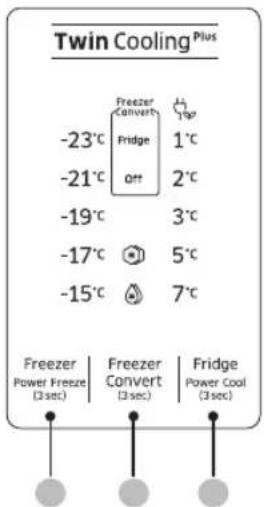Twin Cooling Plus Freezer Convert Fridge 1°C -23°C Fridge 2°C -21°C Off -19°C 3°C -17°C 5°C -15°C 7°C Freezer Power Freeze (3sec) Freezer Convert (3sec) Fridge Power Cool (3sec)