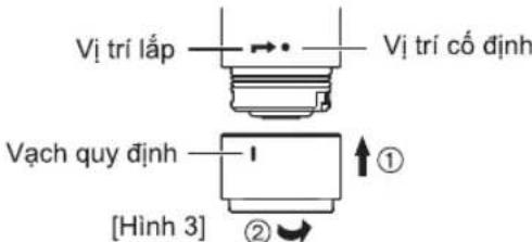 Vị trí lắp → Vị trí cố định Vạch quy định [Hình 3] ① ②