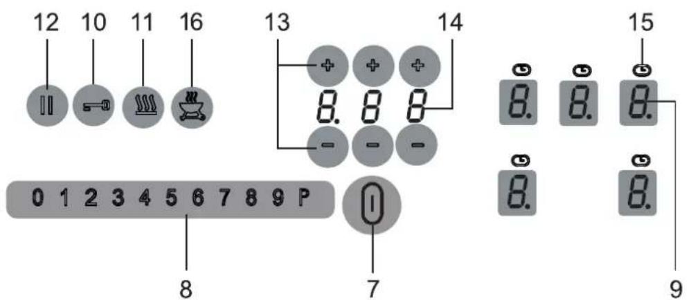 12 10 11 16 13 14 + + 8. 8 8 - - - - 15 8. 8. 8. 8. 8. 9 0 1 2 3 4 5 6 7 8 9 P 7