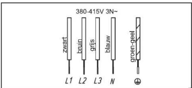 380-415V 3N~ đen nâu xám xanh dương L1 L2 L3 N xanh lá-vàng