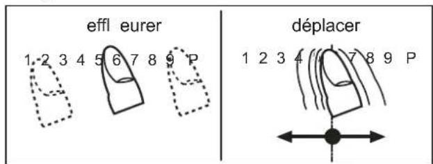 effleurer 1 2 3 4 5 6 7 8 9 P déplacer 1 2 3 4 5 6 7 8 9 P