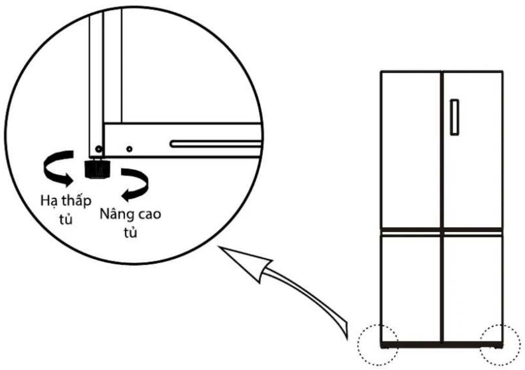 Hà thấp tù Nâng cao tù