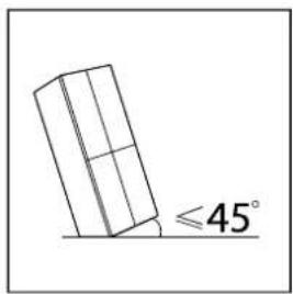 ≤45°