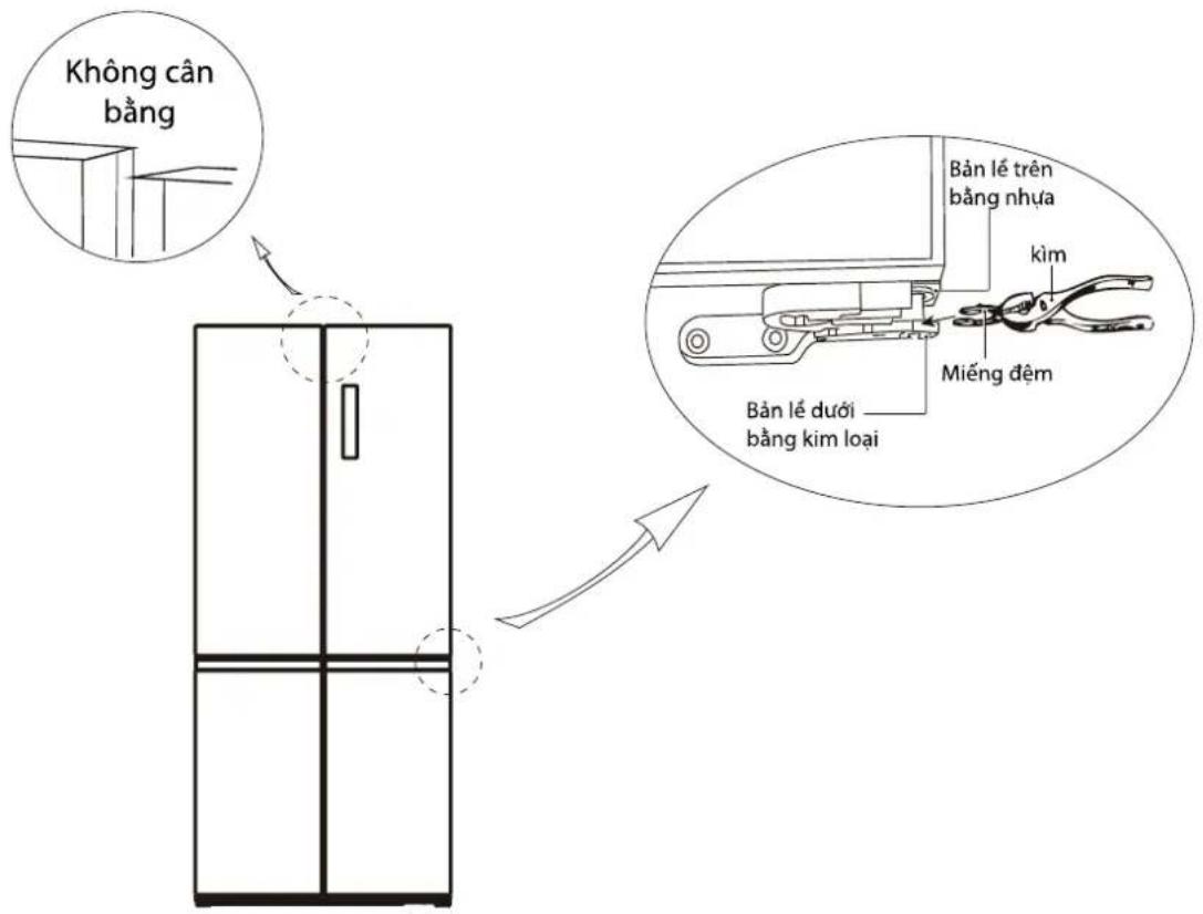 Không cân bằng Bản lẻ trên bằng nhựa kìm Miếng đệm Bản lẻ dưới bằng kim loại