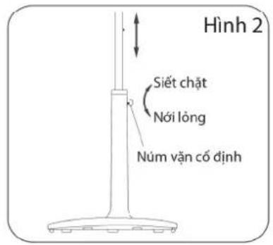 Hình 2 Siết chất Nói lòng Núm vận cố định