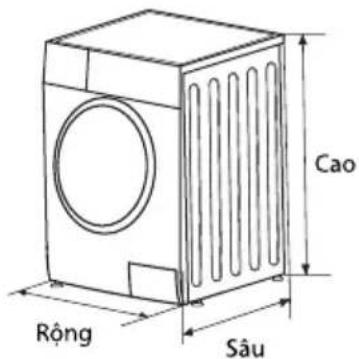 Cao Rộng Sâu
