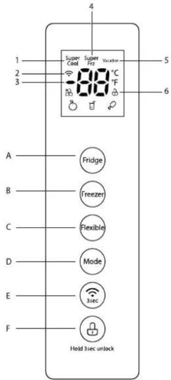 Super Cool Frx Vacather 80°C °F A B C D E F Fridge Freezer Flexible Mode 3sec Hold 3sec unlock