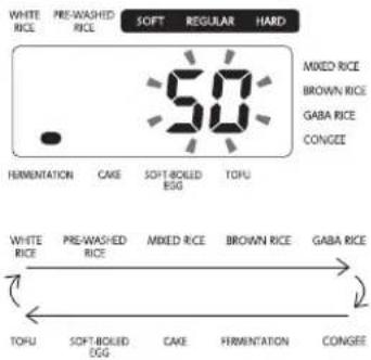 WHITE RICE PRE-WASHED RICE SOFT REGULAR HARD 50 MIXED RICE BROWN RICE GABA RICE CONGEE HERIMENTATION CAKE SOFT-BOILED ESG TOFU WHITE RICE PRE-WASHED RICE MIXED RICE BROWN RICE GABA RICE TOFU SOFT-BOILED EGG CAKE FERMENTATION CONGEE