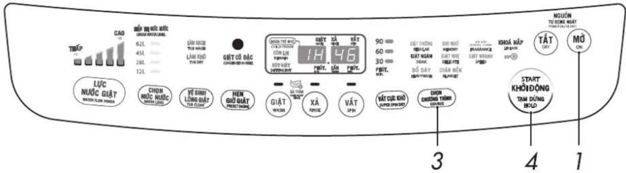 TĐKĐ 62L 45L 28L 12L LẠM SỐC TỔI WΗΝ LẠM KHỒ TỔI CRYPT GÊT CỔ BẮC CONĐIẾD H-NH. ISSU TÊI MỐ CHILD PРОСИ CƠN LẠN RHIỆN SỐY GIỆT VÊT GÊT 90 60 30 P BüT. H.N. GÊT CƯỜNG REGULAR GIẠT NGĂM SOAK DÓ DẠY HỒY WΗΝ XÀ VÂT P BüT. H.N. GÊT NƯỜNG REGULAR GIẠT NGĂM SOAK DÓ DẠY HỒY WΗΝ XÀ VÂT P BüT. H.N. KHÓA MÁP UP BACK TẮT OFF MÔ ON NGƯƠN TỔI GÊN NHẤT PỐNH CHỦI (1/2) (2) LỰC NƯỚC GIẠT WATER FLUX POWER CHƠN MỨC NƯỚC WATER LEVEL YỀ SẢN LONG GIỆT TỔI CRYPT HEN GHI GỊ TРА FROCTING GIẶT WASH XÀ RNSE VÂT SPH VÂT CỦC KHỒ SUPER SPINDY CHƠN CHƯỜNG TRÌNH COURSE START KHỐЙĐỒNG TẠM ĐỤNG HOLD 3 4 1