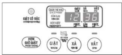 GÀT CỔ BẮC CHECKED NAME 12 36 HÊM GIỆ G्रÁT PRESPECT HỒNG GIẢT WASH XÀ ANB VÂT SPIN GÀT TÊN WÀT XÀ TŘIẠN “BÁT”