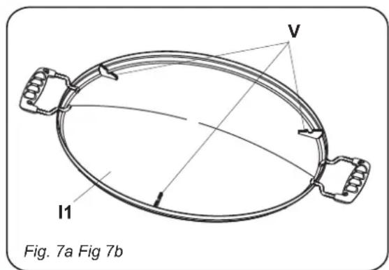 V I1 Fig. 7a Fig 7b