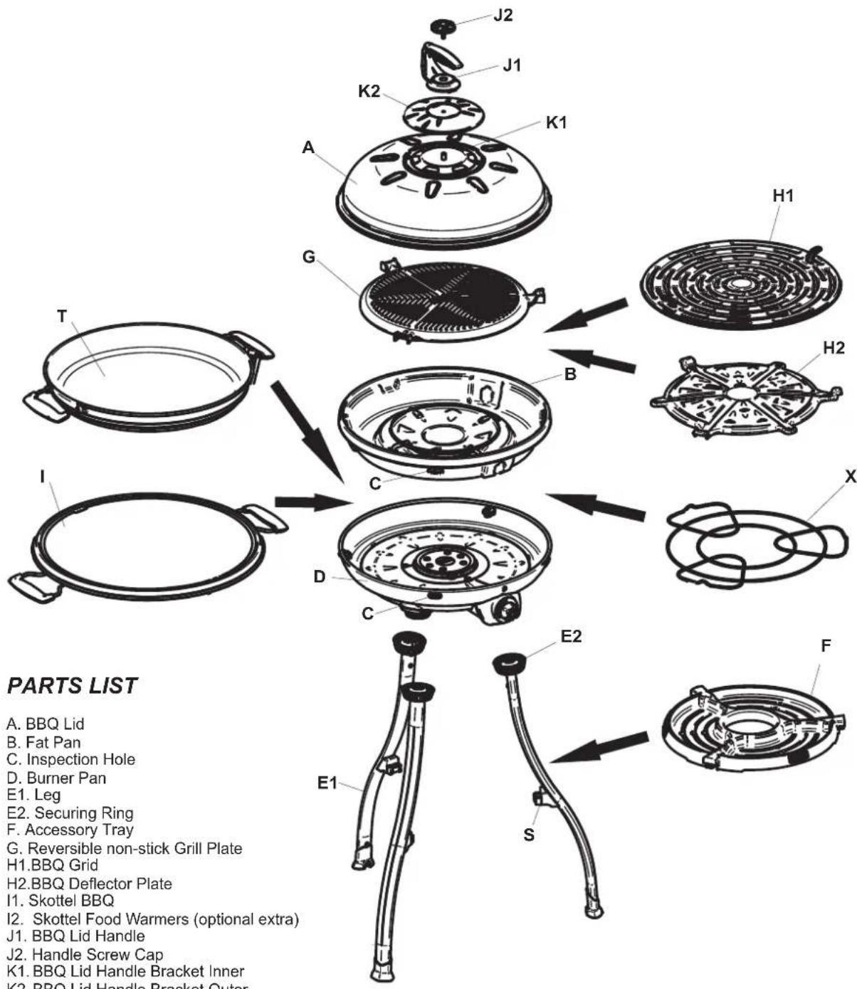 PARTS LIST A. BBQ Lid B. Fat Pan C. Inspection Hole D. Burner Pan E1. Leg E2. Securing Ring F. Accessory Tray G. Reversible non-stick Grill Plate H1.BBQ Grid H2.BBQ Deflector Plate I1. Skottel BBQ I2. Skottel Food Warmers (optional extra) J1. BBQ Lid Handle J2. Handle Screw Cap K1. BBQ Lid Handle Br…