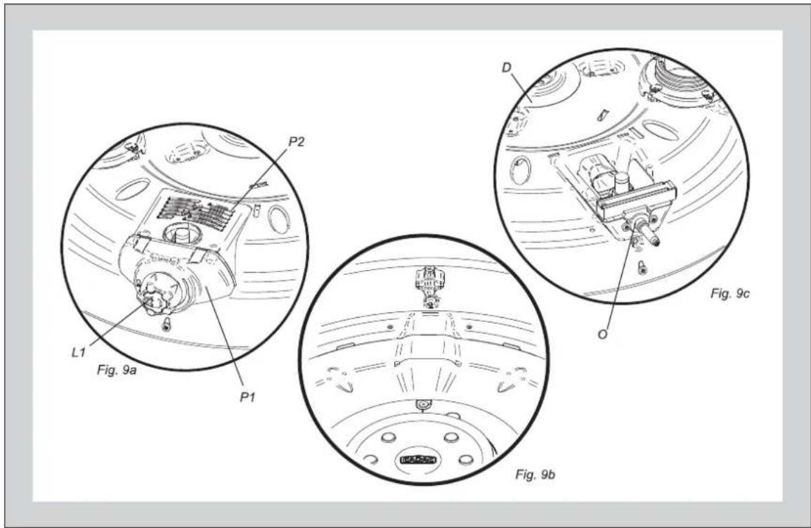 P2 L1 Fig. 9a P1 D O Fig. 9c Fig. 9b
