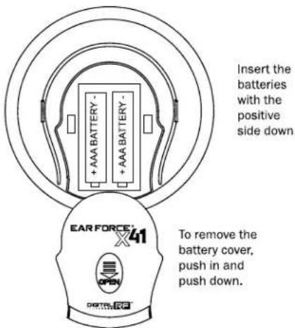 Insert the batteries with the positive side down. EAR FORCE X41 OPEN To remove the battery cover, push in and push down.