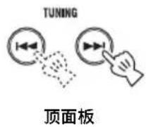 YAMAHA TSX-140 - ▶ 调谐广播电台 - 2
