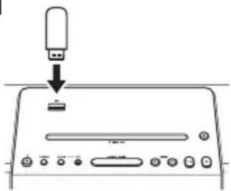 YAMAHA TSX-140 - ▶ 聆听 USB 设备 - 2