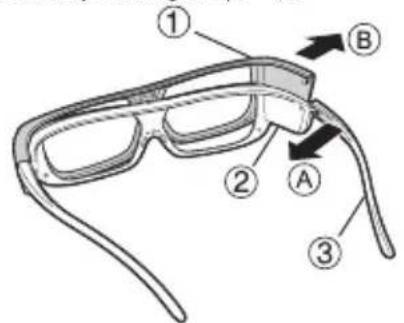 Diagram of a smart glasses with labeled parts including eyeglasses and lenses