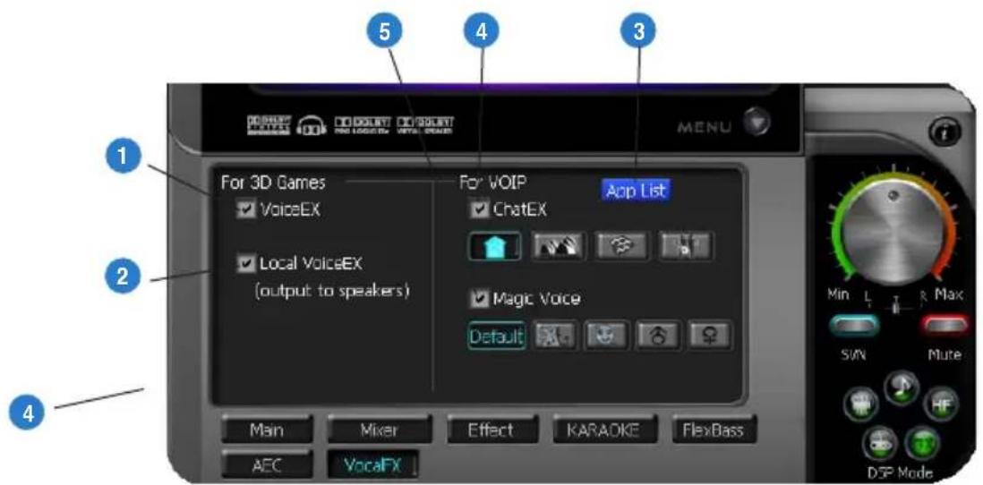 For 3D Games VoiceEX Local VoiceEX (output to speakers) For VOIP ChatEX App List Magic Voice Default Main Mixer Effect KARAOKE FlexBass AEC VocalFX MENU 5 4 3 Min L R Max SUN Mute DSP Mode